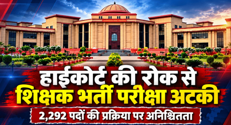 हाईकोर्ट की रोक से शिक्षक भर्ती परीक्षा अटकी, 2,292 पदों की प्रक्रिया पर अनिश्चितता…..